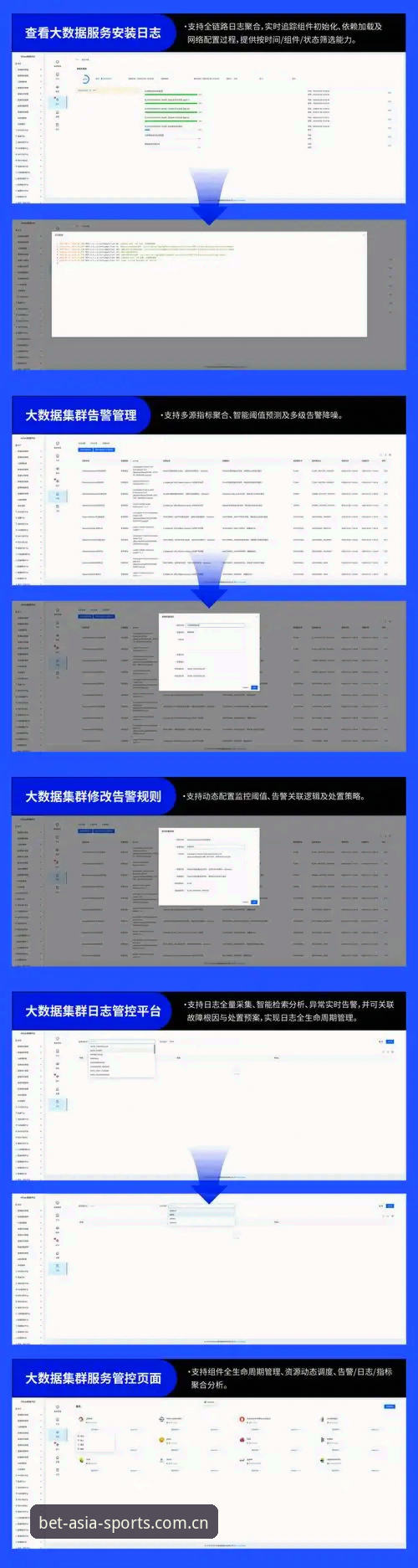 BET亚洲版操作流畅性对比：为什么它比传统投注平台更胜一筹？