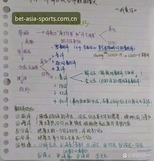 新手投注技巧 vs 资深玩家策略：BET亚洲版实战经验全面对比