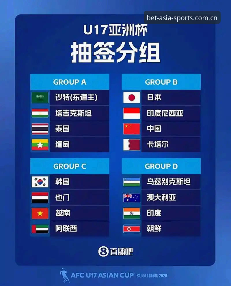 U17世界杯抽签结果详解：国足小将迎战西班牙，女足遭遇美国